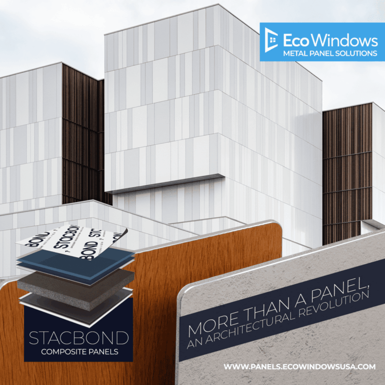 Metal Composite Panel Fabrication