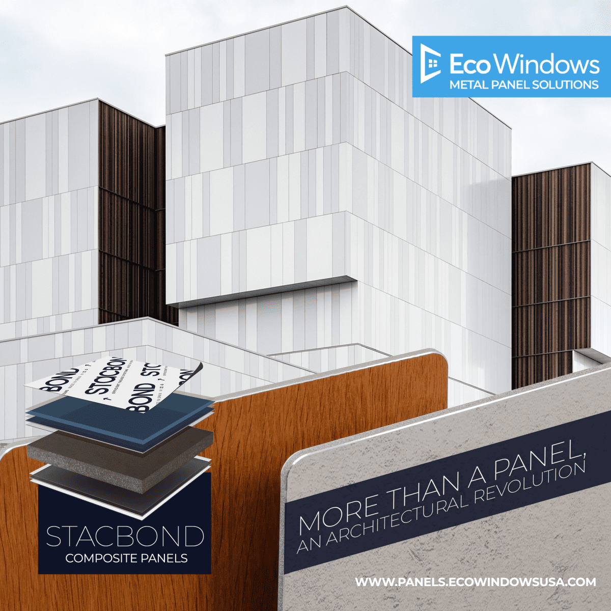 Metal Composite Panel Fabrication